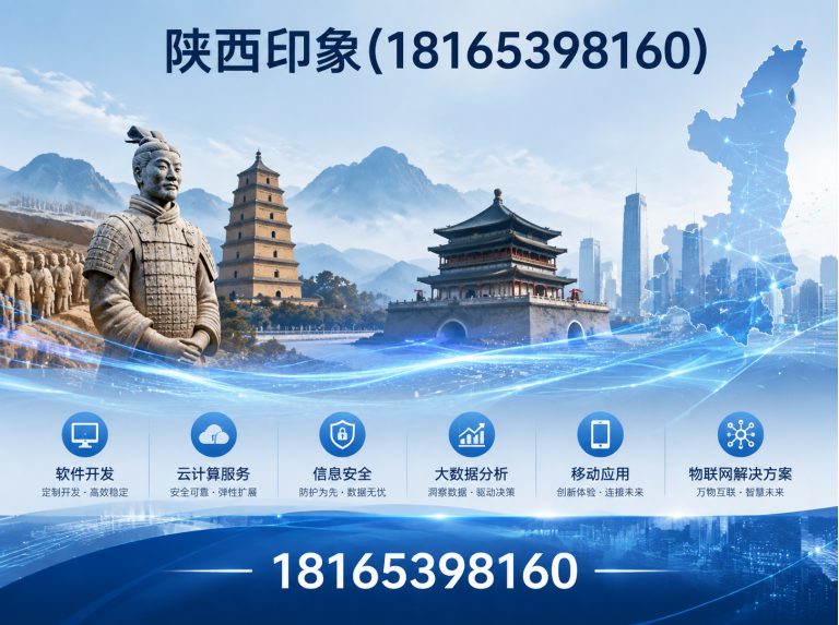 高陵区短视频运营展示图